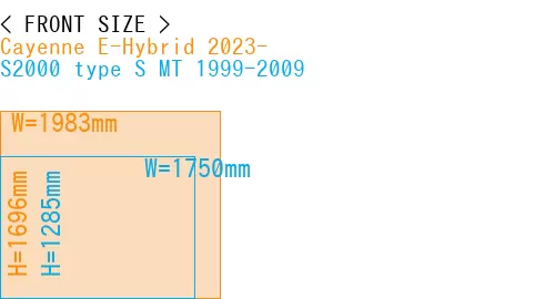 #Cayenne E-Hybrid 2023- + S2000 type S MT 1999-2009